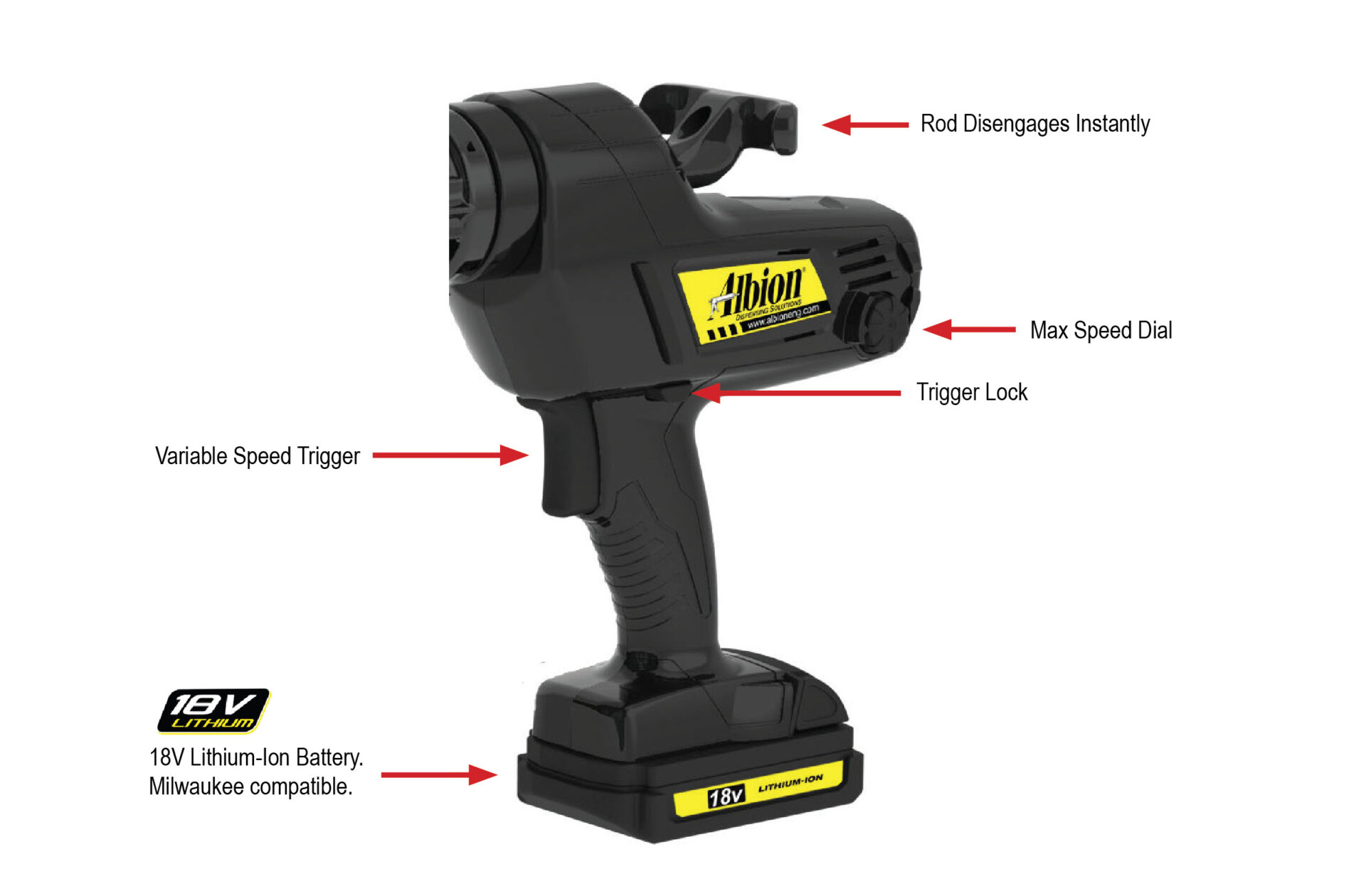 103-15E (2.5QT 18V CORDLESS GUN) - Image 2